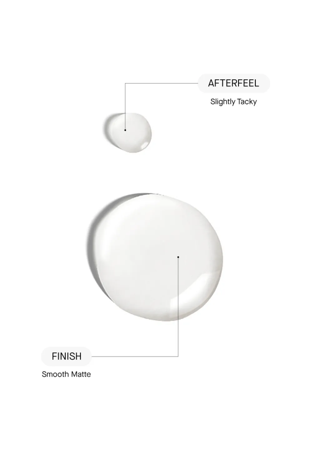 Best Pflege·Body Mist