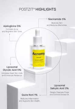 Outlet Serum & Kur ·Serum