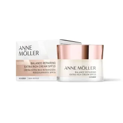 Clearance Anti Aging·Anti-Aging