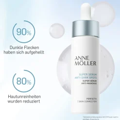 Best Pflege·Anti-Aging