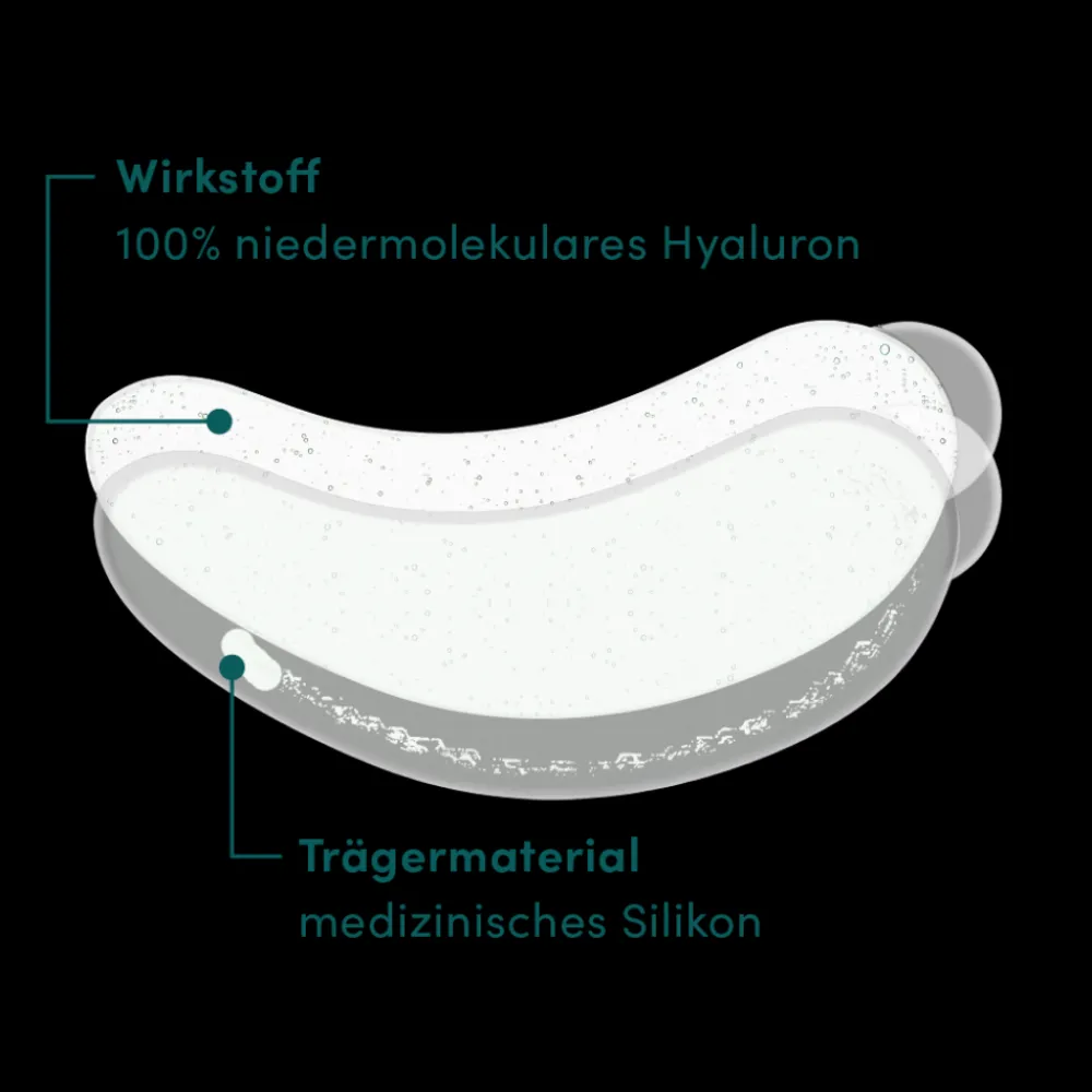 Best Augenpflege·Augenpflege