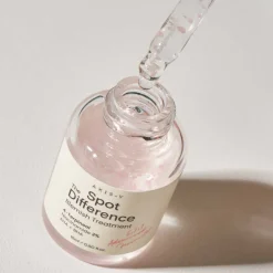 New Korean Skincare|Serum & Kur ·Serum