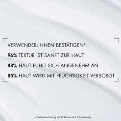 Online Gesichtpflege·Gesichtspflege