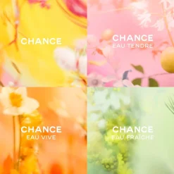 Hot EAU DE TOILETTE ZERSTÄUBER Damen Düfte·Eau De Toilette Spray