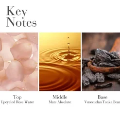 Discount Damen Düfte·Eau De Parfum Spray