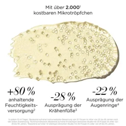 New Augenpflege·Augenpflege