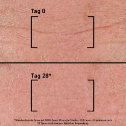 Clearance Serum & Kur ·Serum