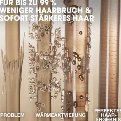 Clearance ·Kur & Serum