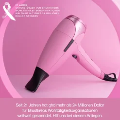 Clearance Haartrockner