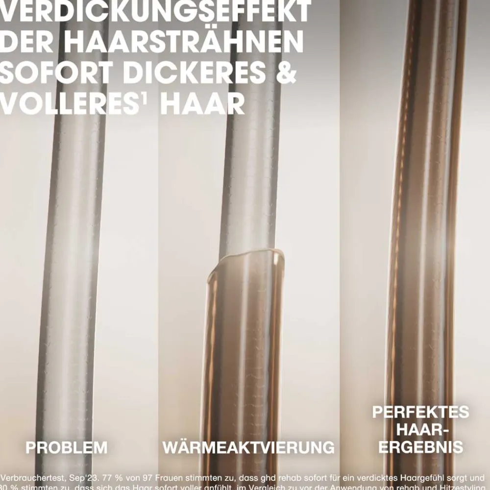 Clearance Styling-Produkte