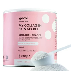 Best Nahrungsergänzung