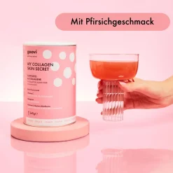 Best Nahrungsergänzung