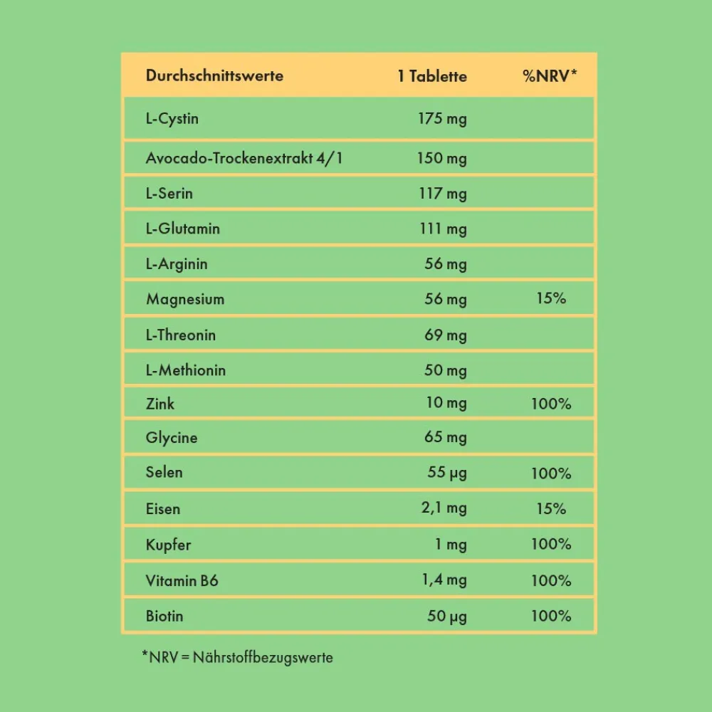Clearance Nahrungsergänzung