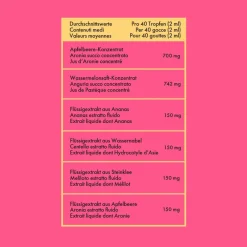 Clearance Nahrungsergänzung