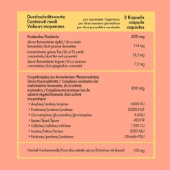 New Nahrungsergänzung