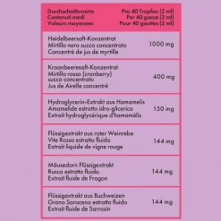 Sale Nahrungsergänzung