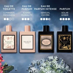 Damen Düfte·Parfum