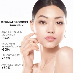 Clearance Gesichtpflege·Nachtpflege