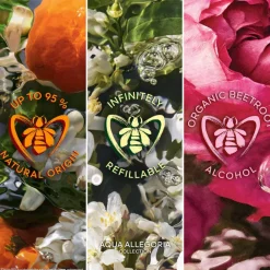 Discount Damen Düfte·Eau De Parfum Spray