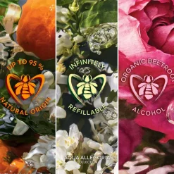 Sale Damen Düfte·Eau De Parfum Spray