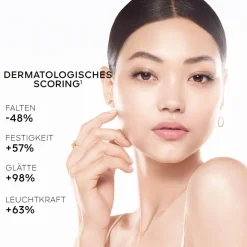 Hot Gesichtpflege·Tagespflege