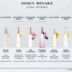 Discount Damen Düfte·Eau De Toilette Spray