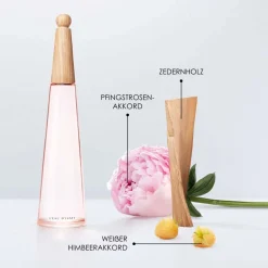 Discount Damen Düfte·Eau De Toilette Spray