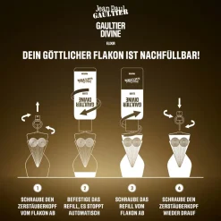 Clearance Damen Düfte·Parfum