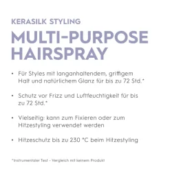 Clearance Haarspray