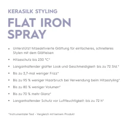 Clearance Styling-Produkte