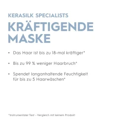 Clearance Haarmaske