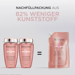 New Shampoo·Shampoo