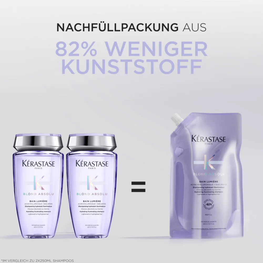 Outlet Shampoo·Shampoo