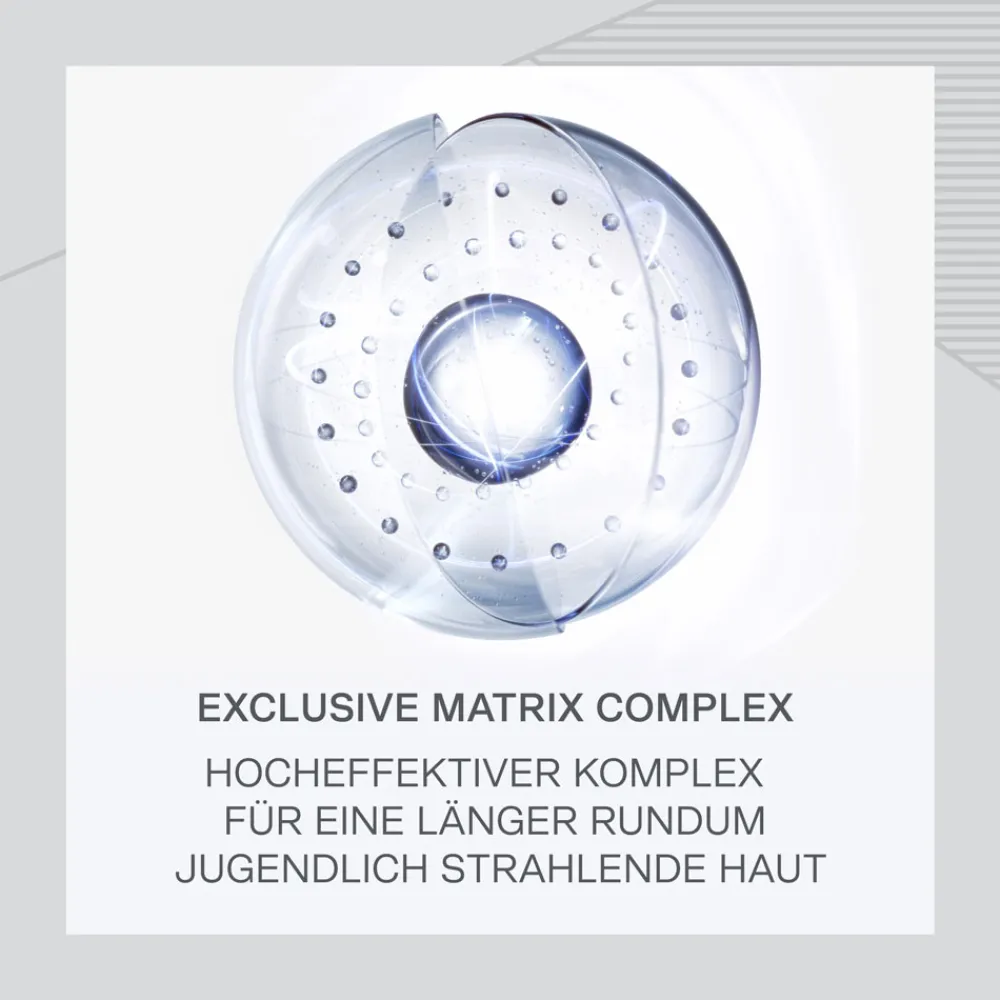 Clearance Anti Aging·Anti-Aging