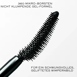 Online Mascara·Mascara