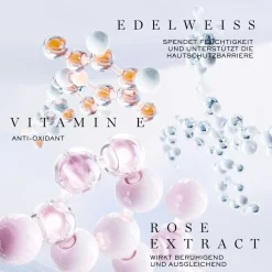 Anti Aging·Anti-Aging