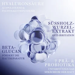 Best Serum & Kur ·Serum