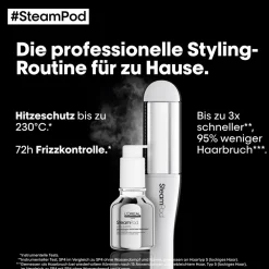 Clearance Glätteisen & Lockenstäbe