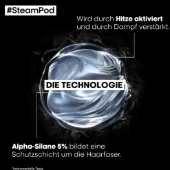 Clearance Glätteisen & Lockenstäbe