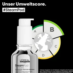 Clearance Glätteisen & Lockenstäbe