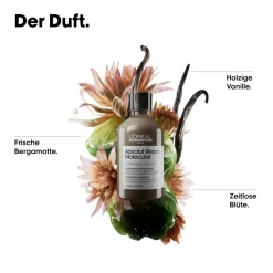 Online Shampoo·Shampoo