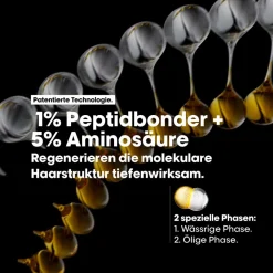 Clearance ·Kur & Serum