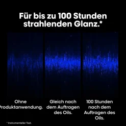 Clearance ·Kur & Serum