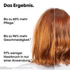 Best Shampoo·Hair Care