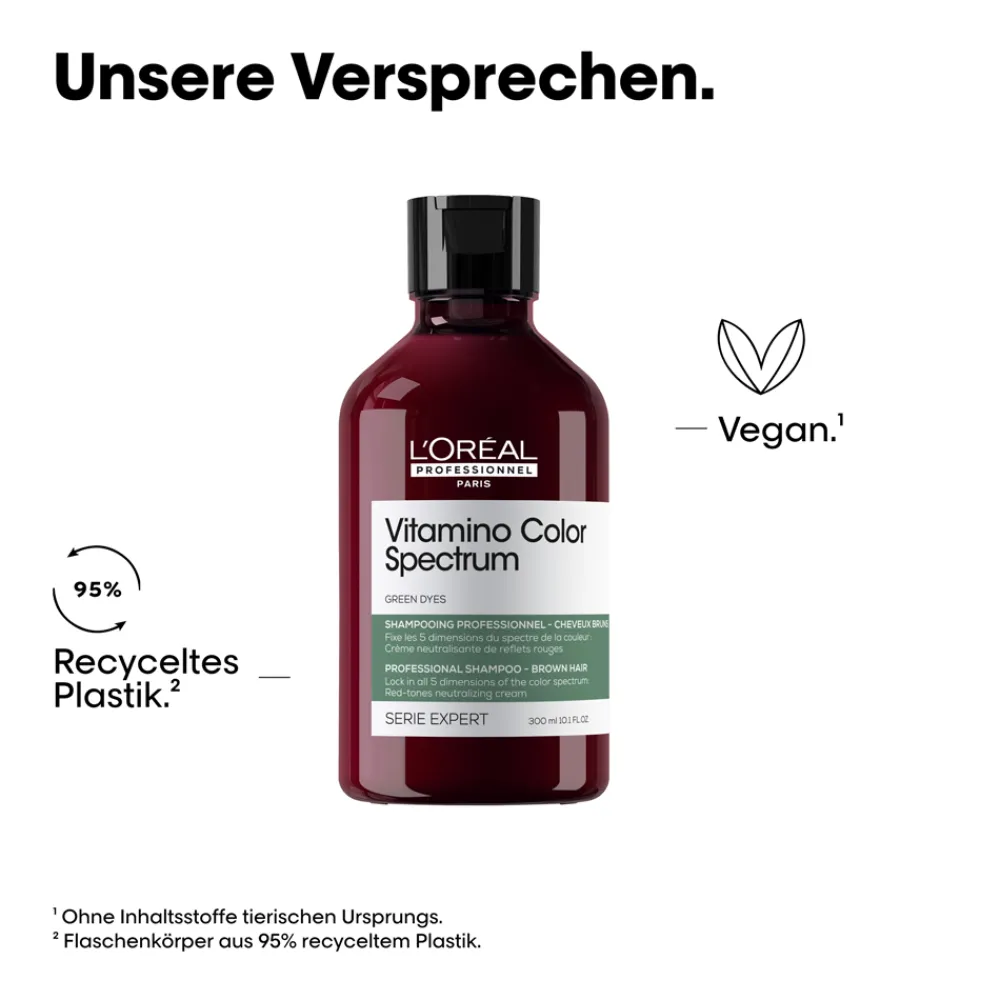 New Shampoo·Shampoo