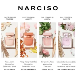 Best Damen Düfte·Eau De Parfum Spray