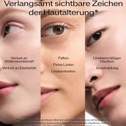 Best Serum & Kur ·Serum