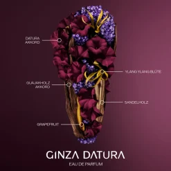 Sale Damen Düfte·Eau De Parfum Spray