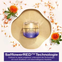 Hot Anti Aging·Anti-Aging