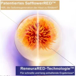 Sale Anti Aging·Anti-Aging